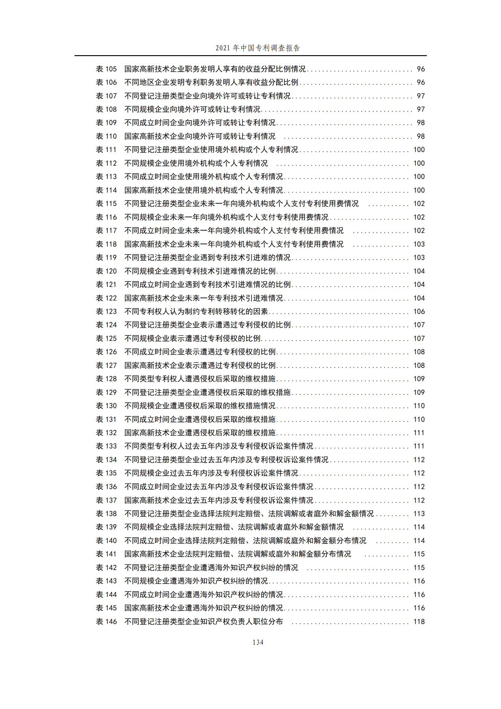 國(guó)知局發(fā)布《2021年中國(guó)專(zhuān)利調(diào)查報(bào)告》全文！