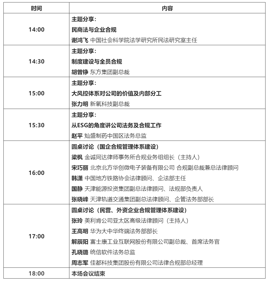 火熱報名中｜40+合規(guī)專家齊聚2022WeLegal合規(guī)經(jīng)營線上峰會