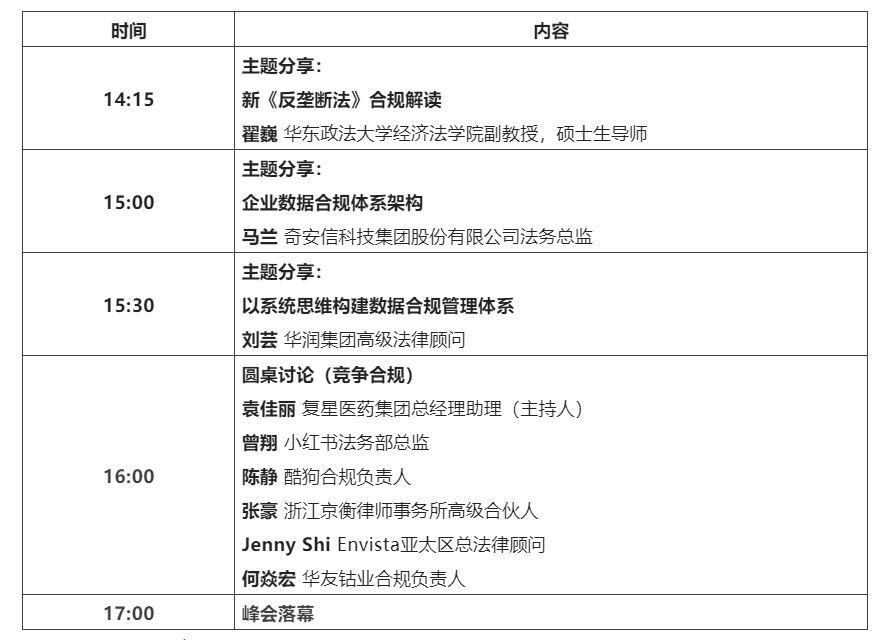 火熱報名中｜40+合規(guī)專家齊聚2022WeLegal合規(guī)經(jīng)營線上峰會