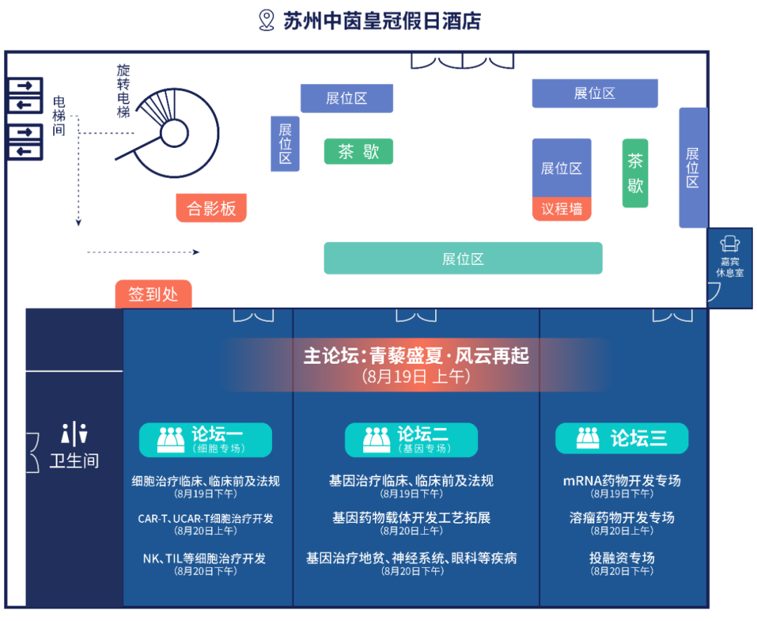 議程首發(fā) | 2022·CGCT 第二屆中國基因與細胞治療青藜風(fēng)云論壇完整議程重磅來襲！