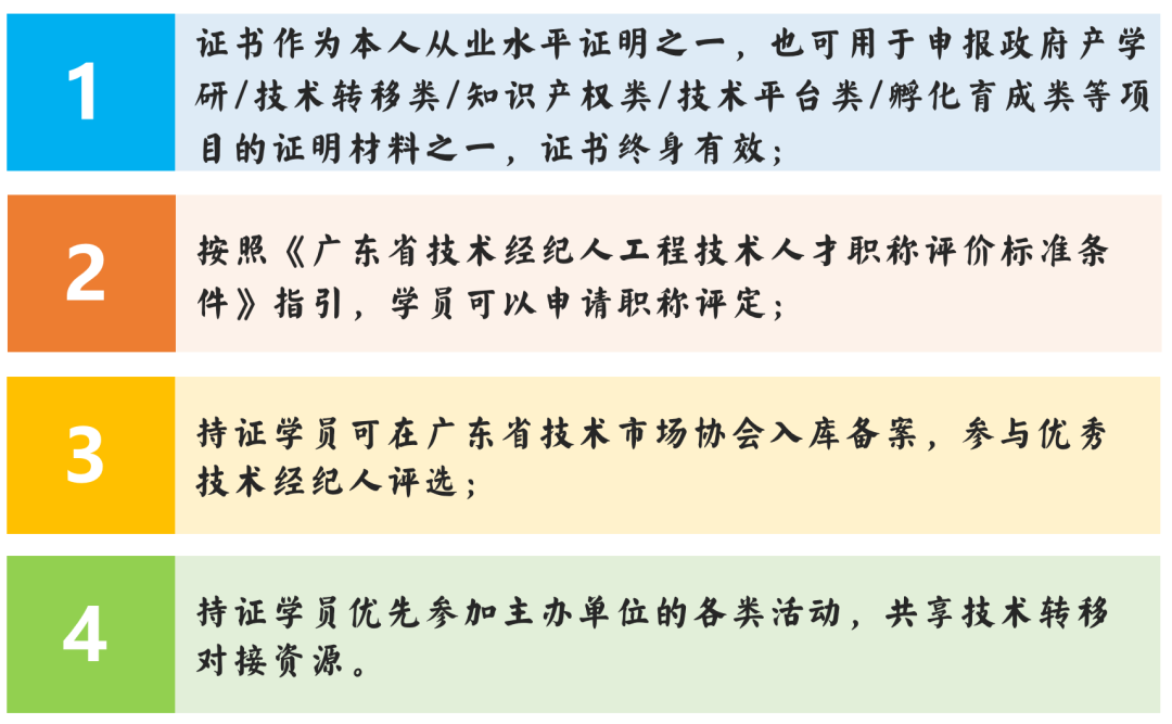 國家基地發(fā)證 | 9-12月初/中/高級技術(shù)經(jīng)紀人培訓班火熱報名中！