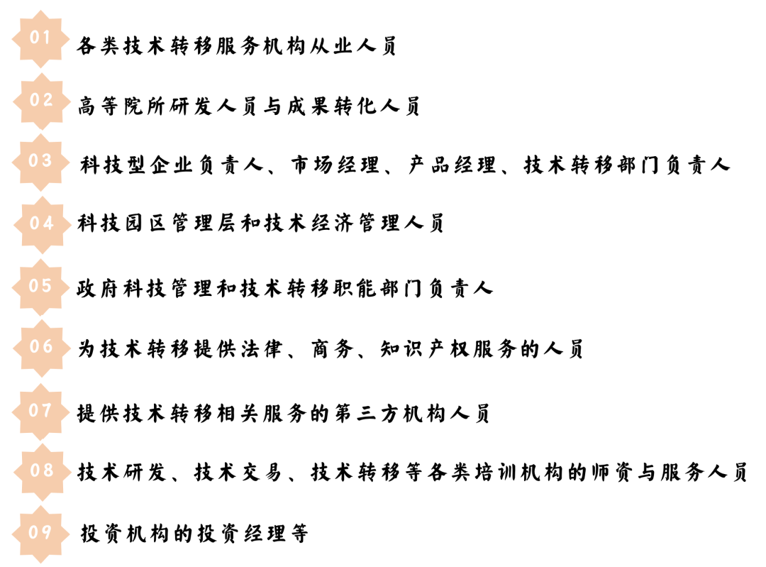 國家基地發(fā)證 | 9-12月初/中/高級技術(shù)經(jīng)紀人培訓班火熱報名中！