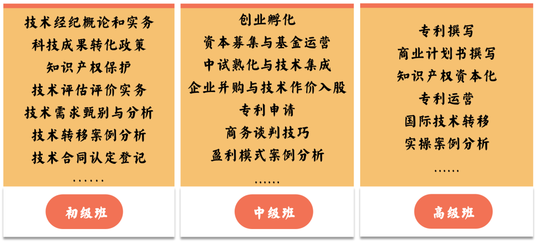 國家基地發(fā)證 | 9-12月初/中/高級技術(shù)經(jīng)紀人培訓班火熱報名中！