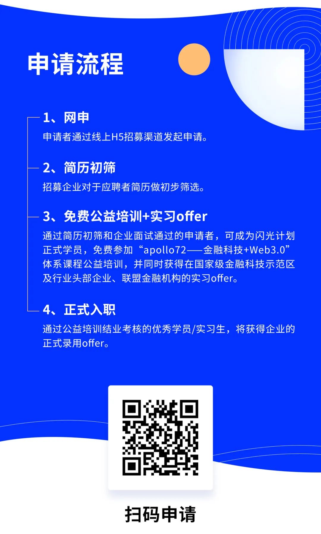 聘！金鏈匯信科技發(fā)展（北京）有限公司2023屆校園招聘「知識產(chǎn)權(quán)平臺崗位＋版權(quán)交易助理＋金融科技項目助理......」