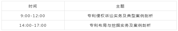 【培訓報名】2022年廣東省知識產(chǎn)權(quán)代理人才培育項目線下實務培訓班（茂名）