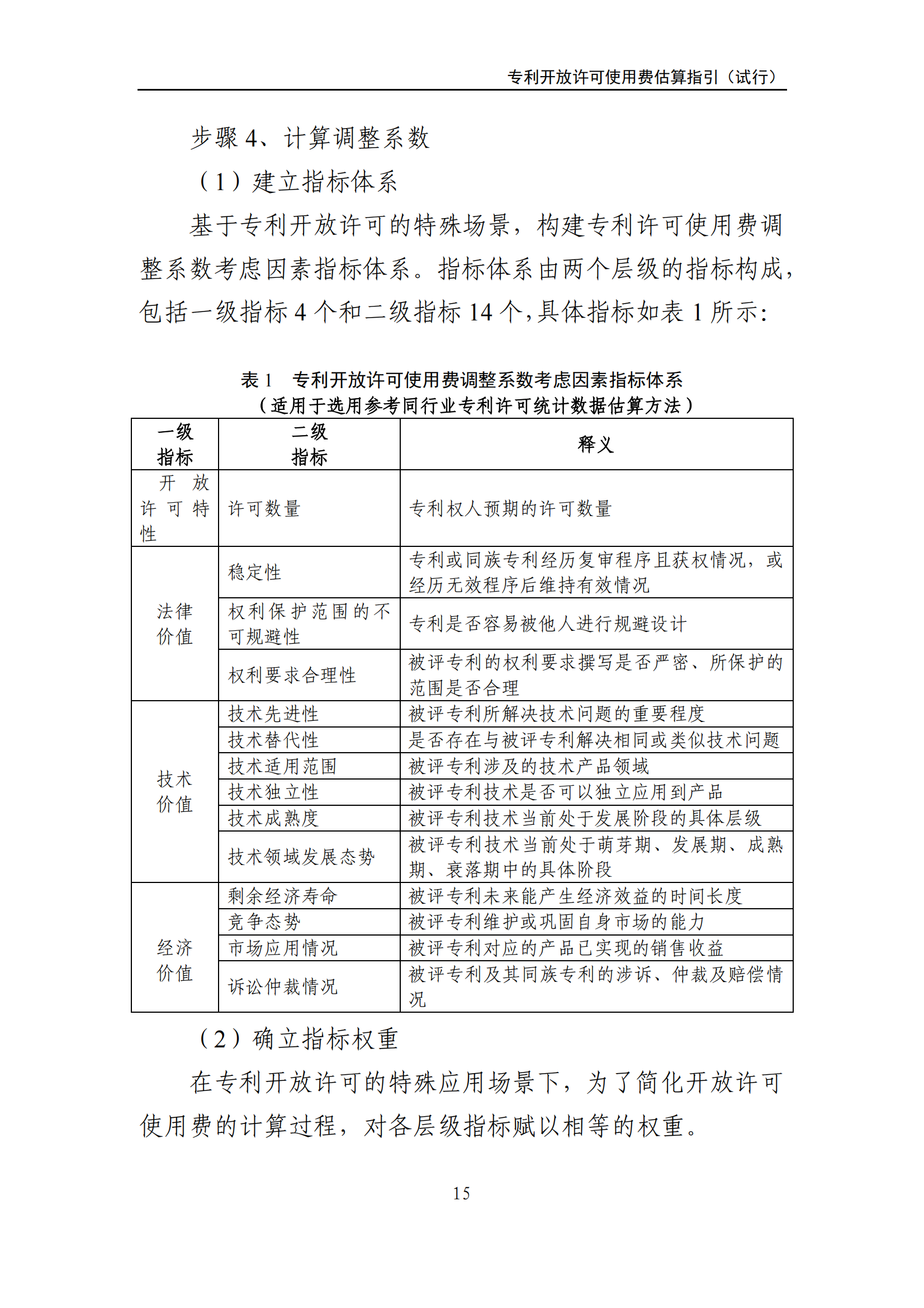 國知局：《專利開放許可使用費估算指引（試行）》全文發(fā)布！