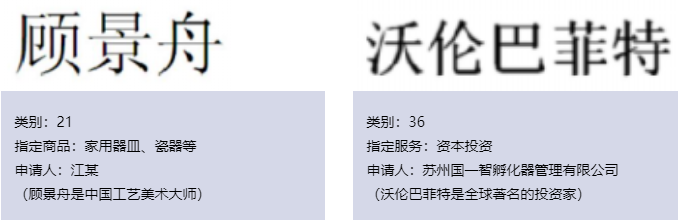 淺析商標(biāo)異議、無效案件中關(guān)于損害他人姓名權(quán)案件的審查審理