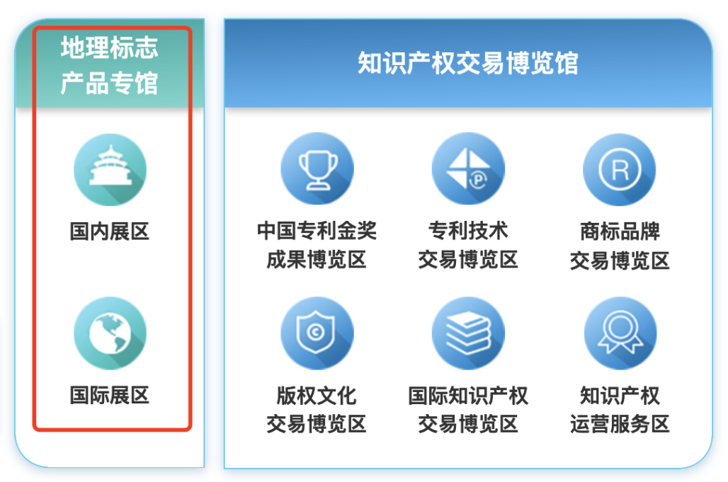 沉浸式看展！第五屆知交會(huì)暨地博會(huì)線上展館介紹來啦