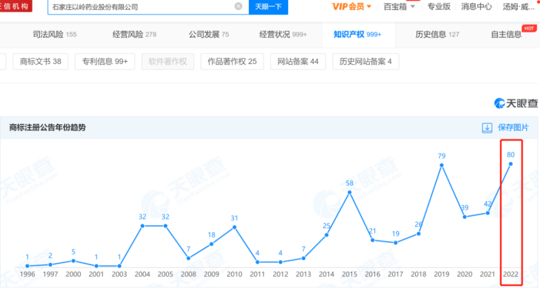 認(rèn)清“連花清瘟”和“蓮花清瘟”！我們需要擦亮眼睛