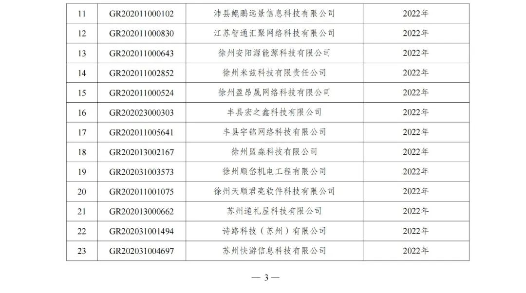 105家企業(yè)被取消企業(yè)高新技術(shù)資格！