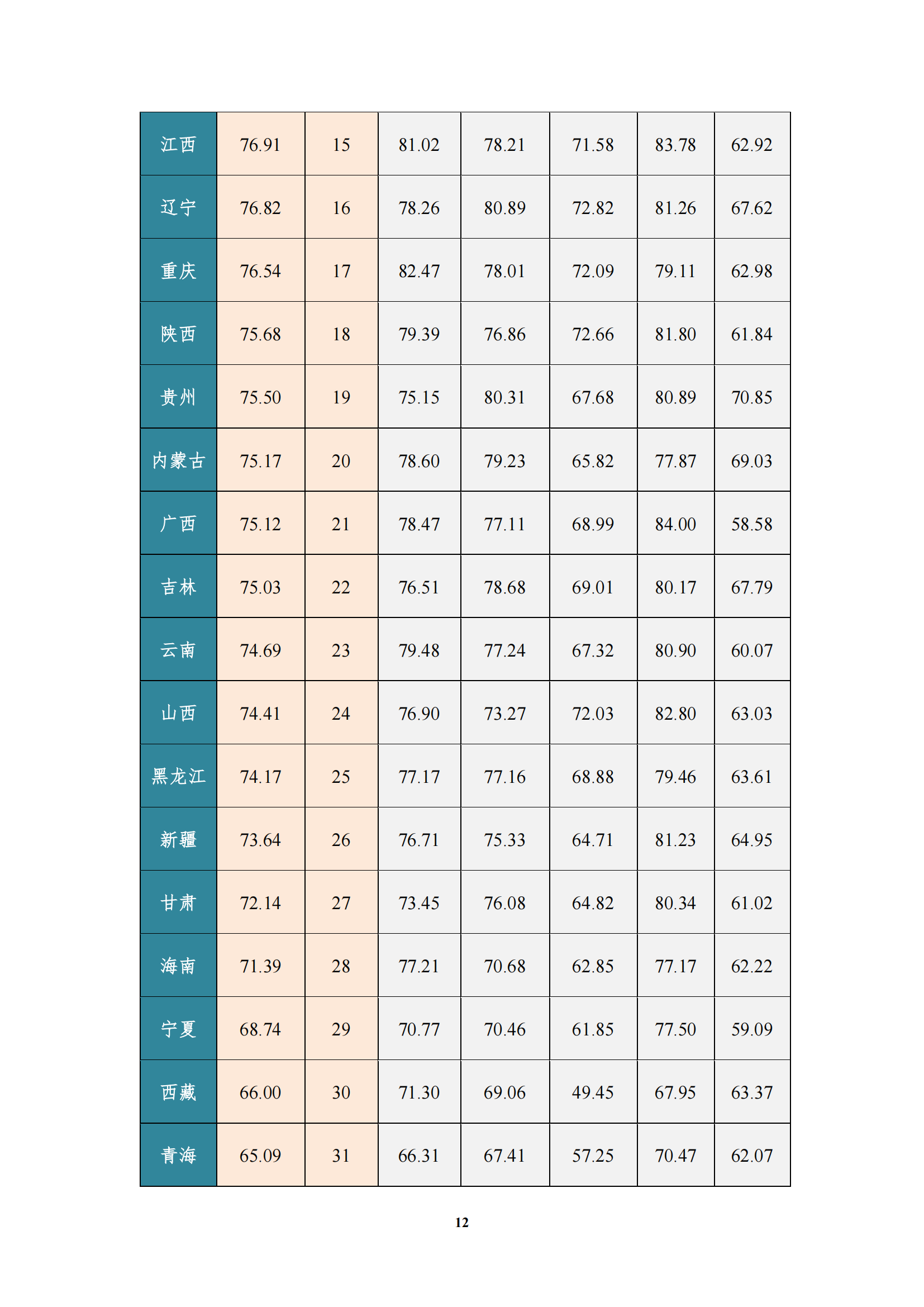 《中國(guó)商標(biāo)品牌發(fā)展指數(shù)（2022）》發(fā)布