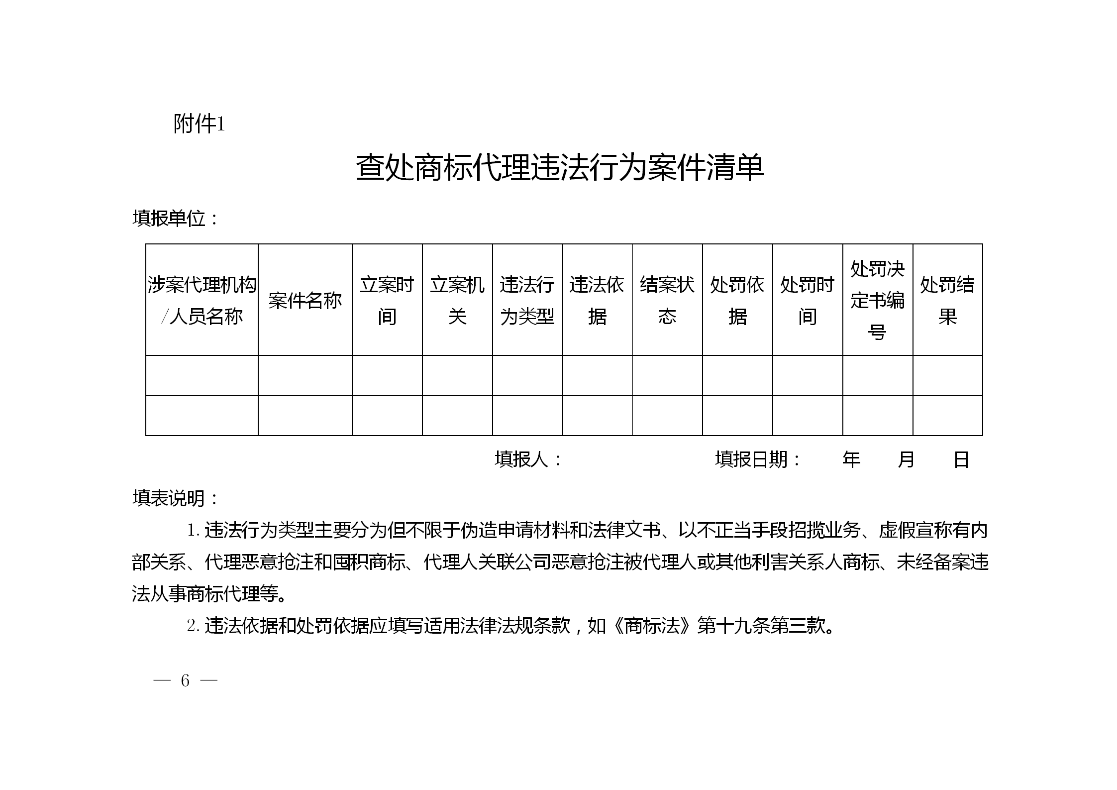 《江蘇省商標(biāo)代理行業(yè)專(zhuān)項(xiàng)整治行動(dòng)實(shí)施方案》全文發(fā)布！