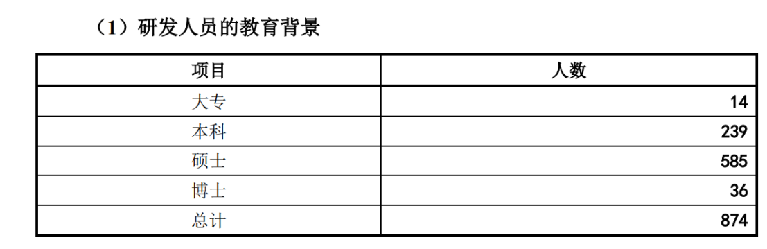 涉案1.9億的訴訟迎來新進(jìn)展！翱捷科技、上海移芯誰贏了