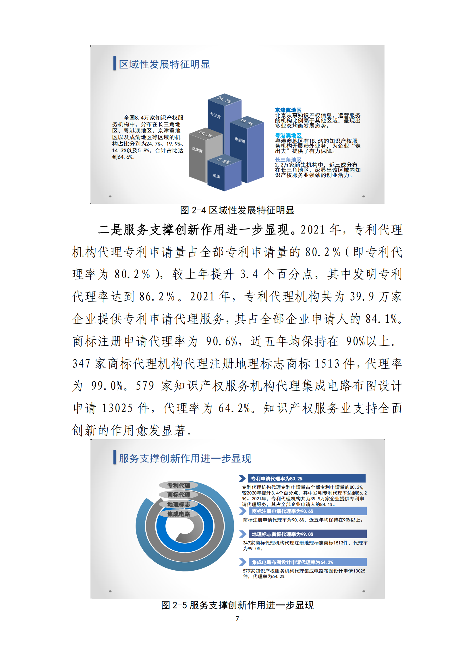 國知局：2021 年知識產(chǎn)權(quán)服務(wù)業(yè)從業(yè)人員人均營業(yè)收入（即勞動(dòng)生產(chǎn)率）為 30.5萬元/人，同比增長 17.1%丨附報(bào)告全文