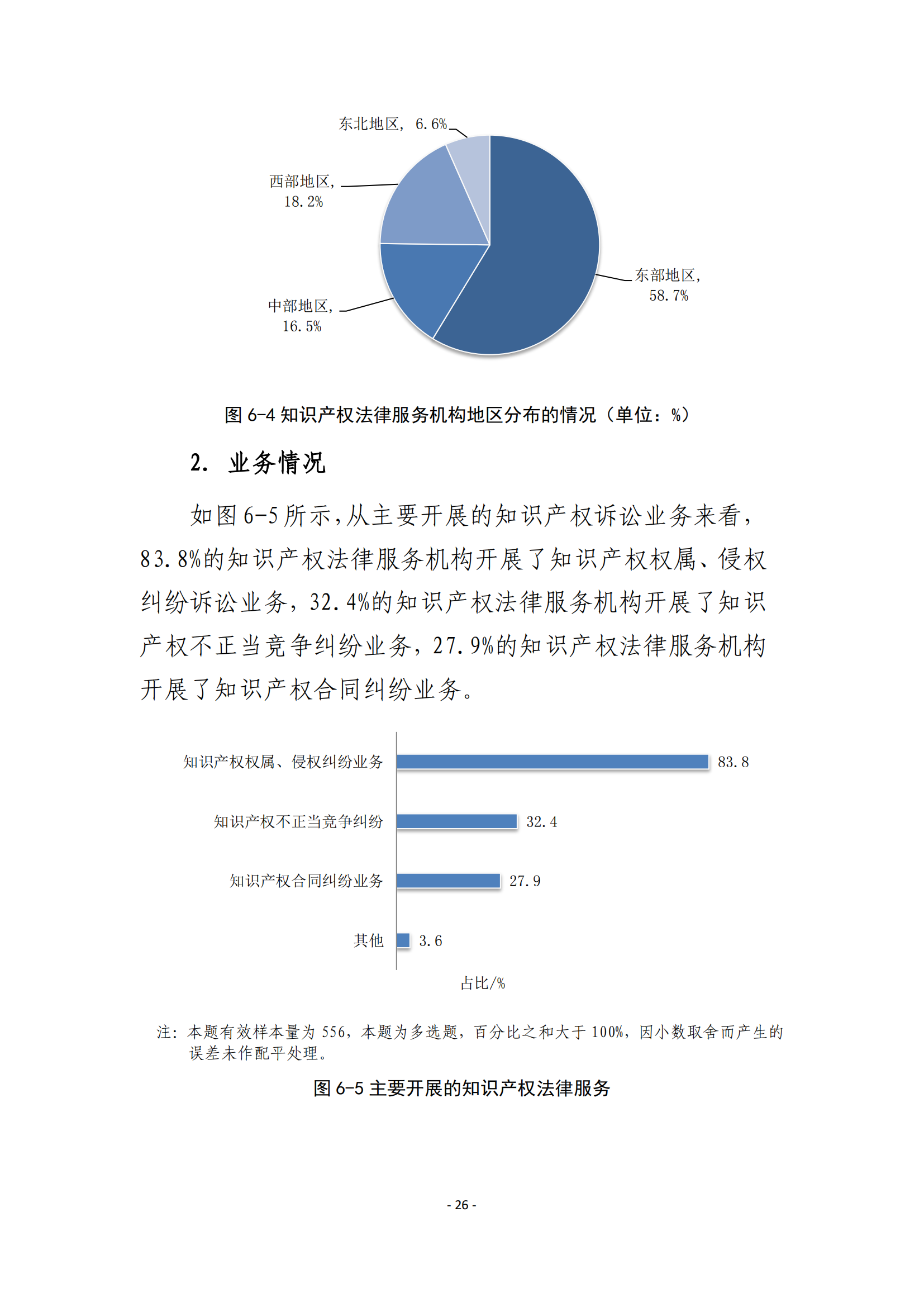 國知局：2021 年知識產(chǎn)權(quán)服務(wù)業(yè)從業(yè)人員人均營業(yè)收入（即勞動(dòng)生產(chǎn)率）為 30.5萬元/人，同比增長 17.1%丨附報(bào)告全文