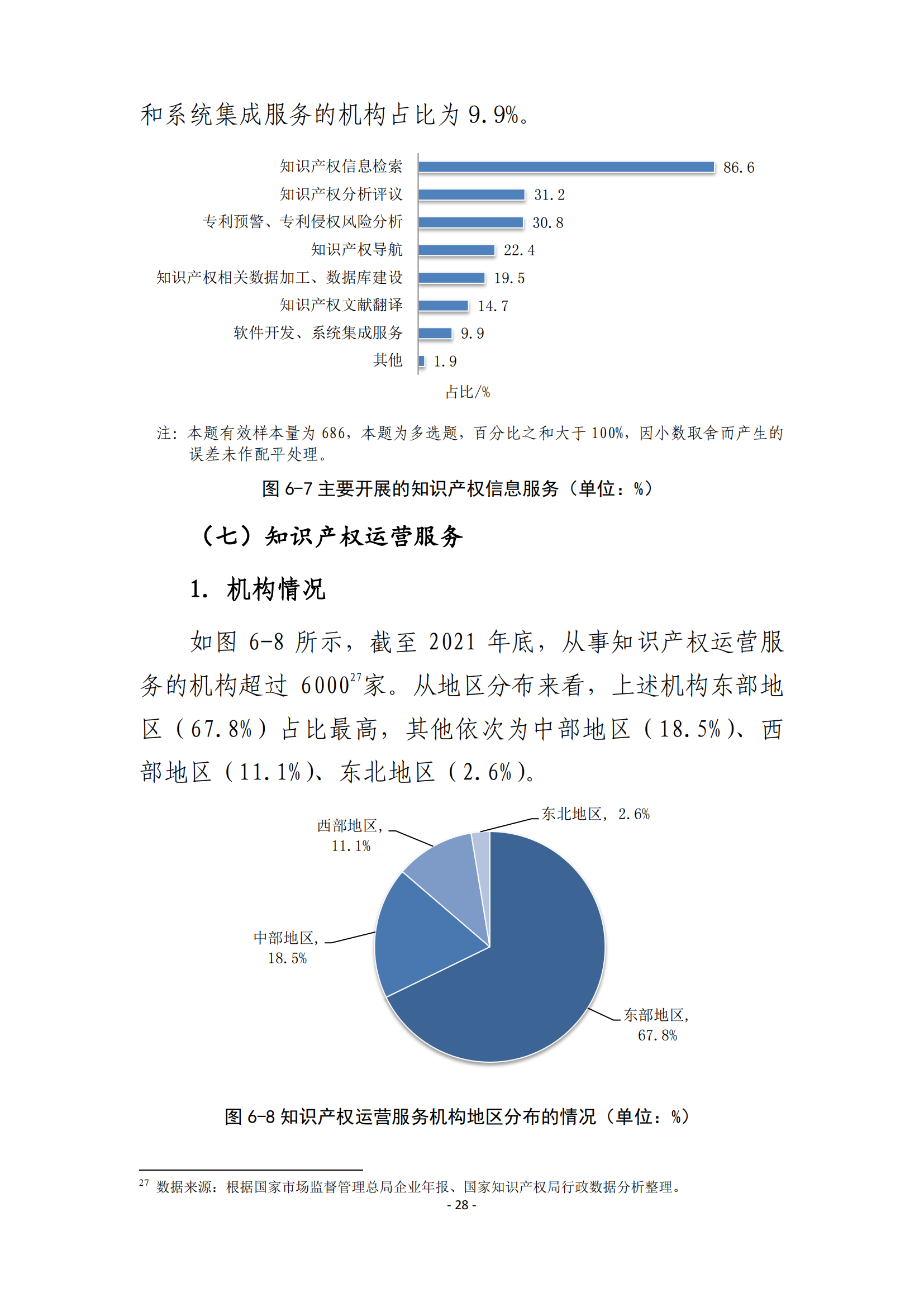 國知局：2021 年知識產(chǎn)權(quán)服務(wù)業(yè)從業(yè)人員人均營業(yè)收入（即勞動(dòng)生產(chǎn)率）為 30.5萬元/人，同比增長 17.1%丨附報(bào)告全文