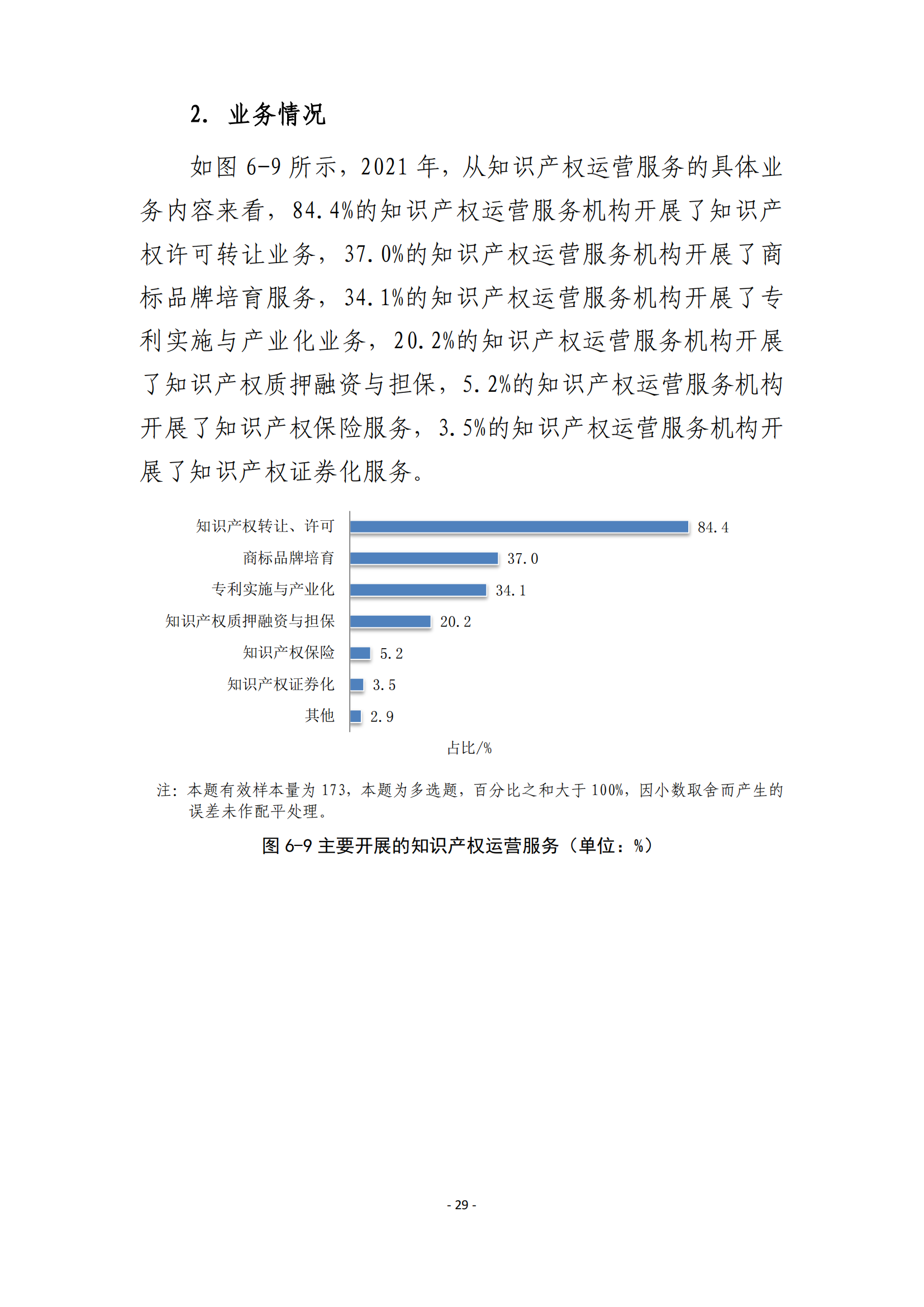 國知局：2021 年知識產(chǎn)權(quán)服務(wù)業(yè)從業(yè)人員人均營業(yè)收入（即勞動(dòng)生產(chǎn)率）為 30.5萬元/人，同比增長 17.1%丨附報(bào)告全文