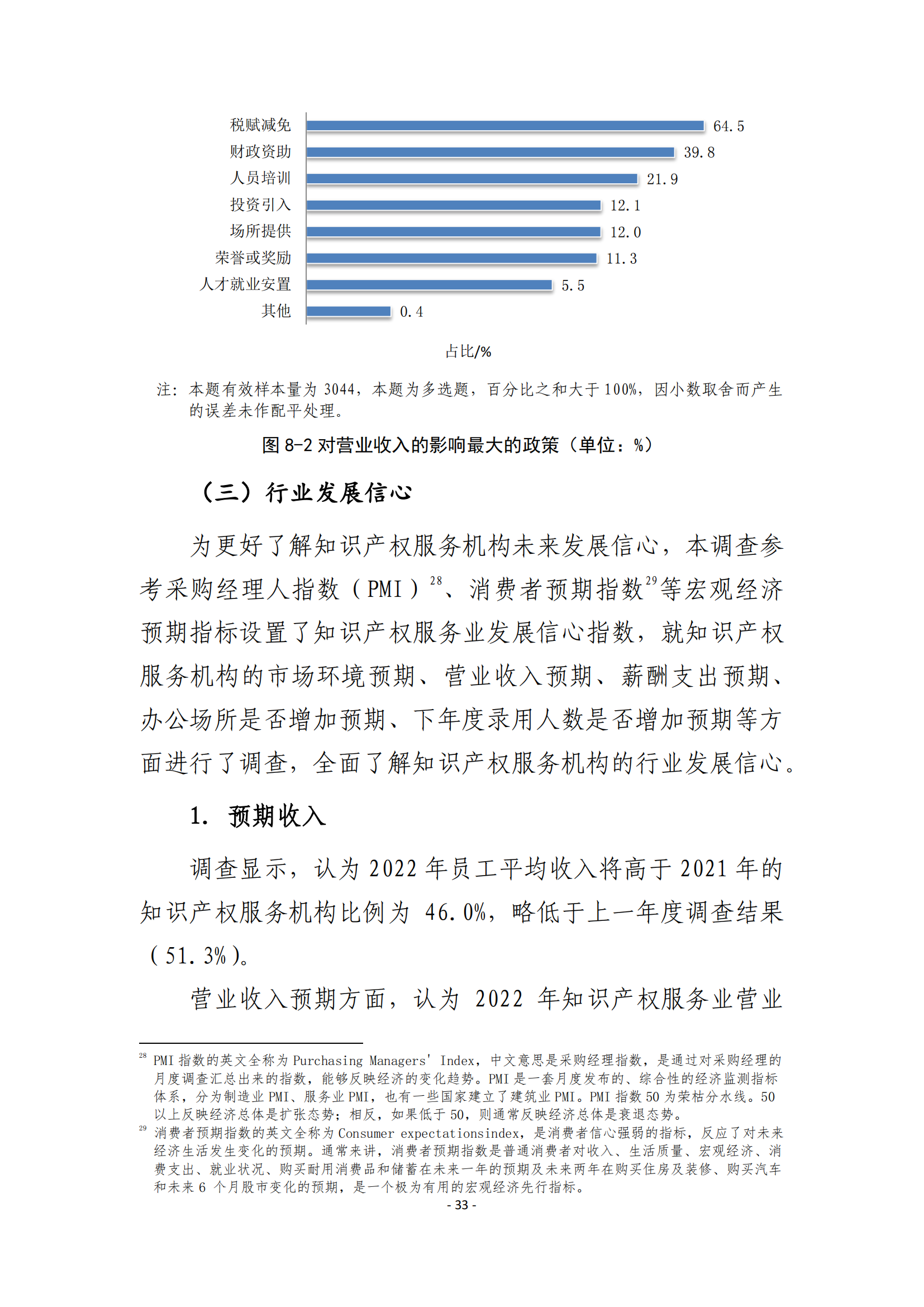 國知局：2021 年知識產(chǎn)權(quán)服務(wù)業(yè)從業(yè)人員人均營業(yè)收入（即勞動(dòng)生產(chǎn)率）為 30.5萬元/人，同比增長 17.1%丨附報(bào)告全文