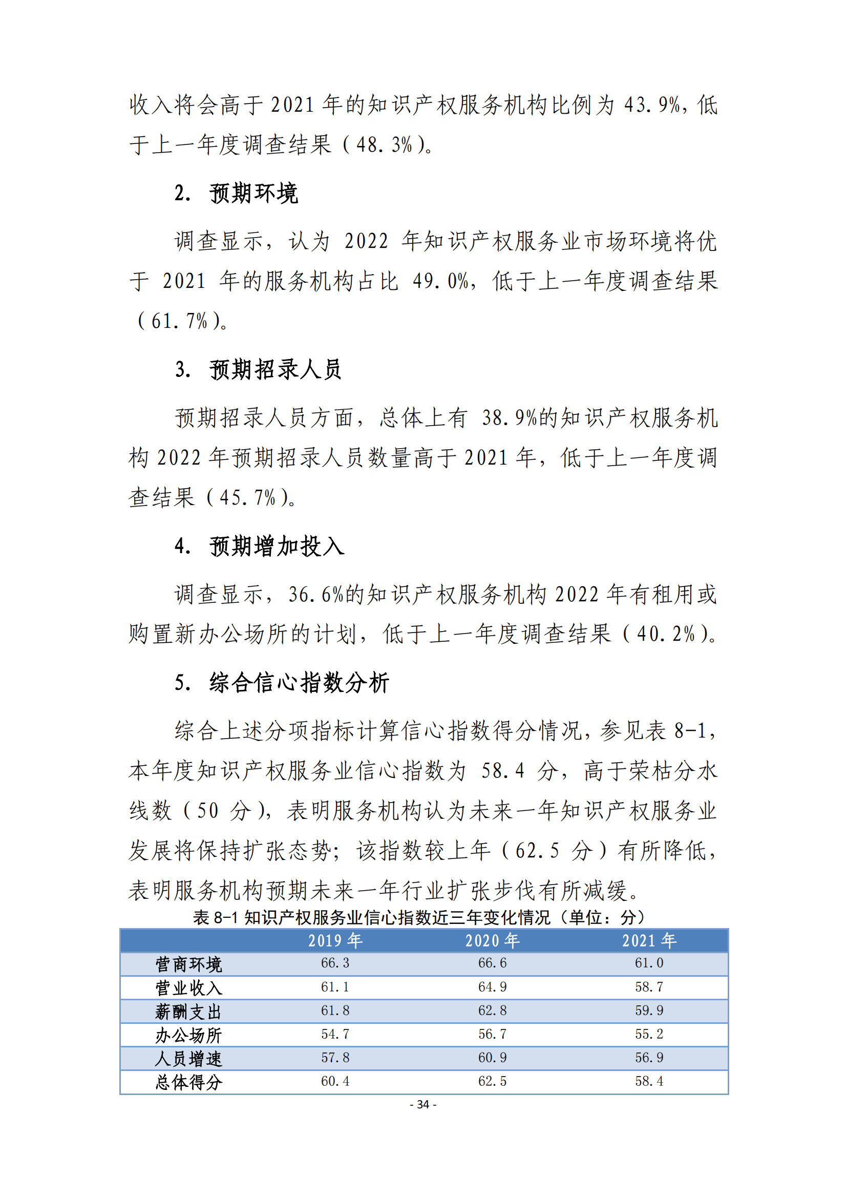 國知局：2021 年知識產(chǎn)權(quán)服務(wù)業(yè)從業(yè)人員人均營業(yè)收入（即勞動(dòng)生產(chǎn)率）為 30.5萬元/人，同比增長 17.1%丨附報(bào)告全文