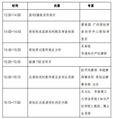 “品牌保護(hù)之用商標(biāo)理清品牌邊界”——廣東省商標(biāo)品牌指導(dǎo)示范站服務(wù)系列活動