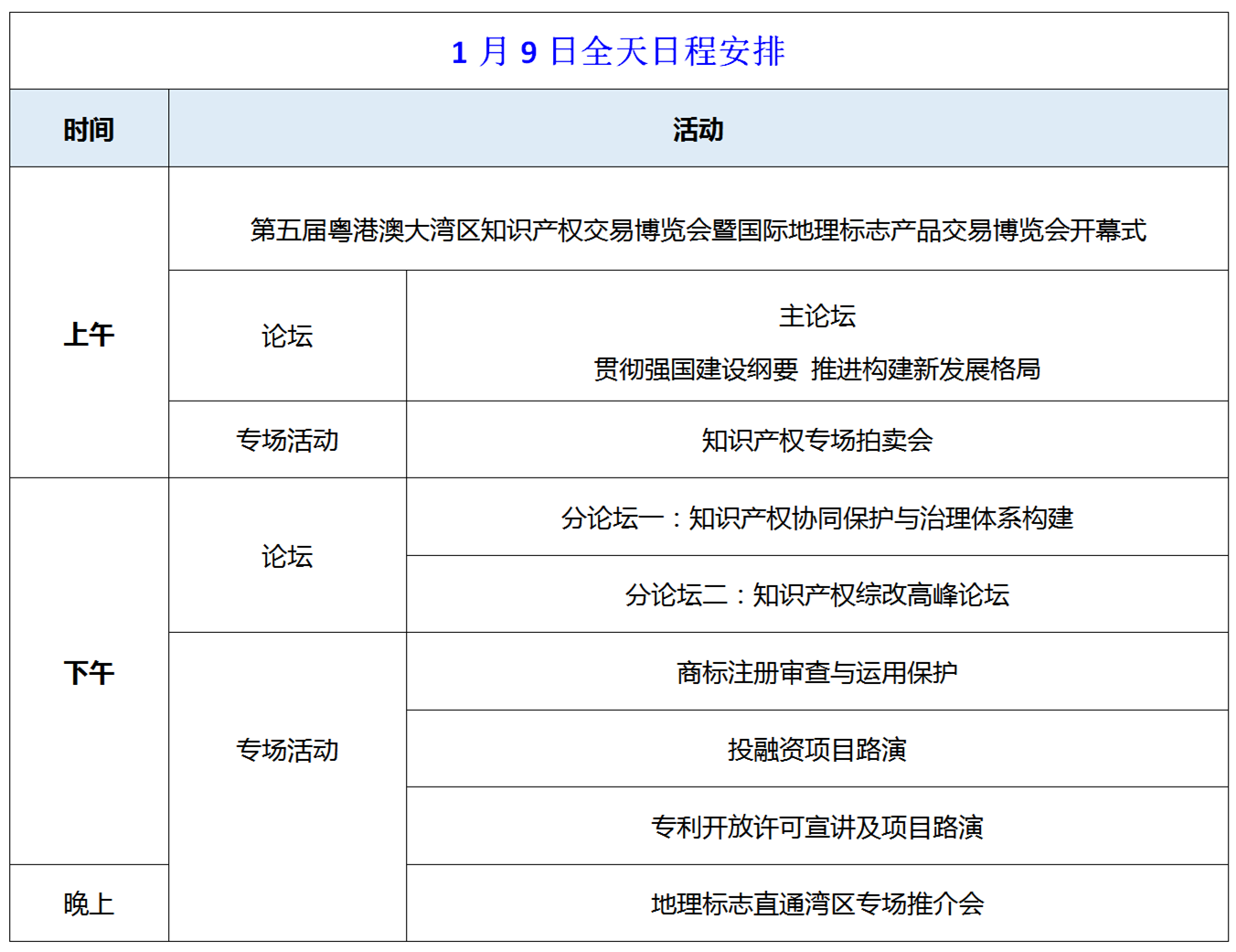 第五屆知交會(huì)暨地博會(huì)精彩預(yù)告 開(kāi)幕式+論壇+專場(chǎng)活動(dòng)