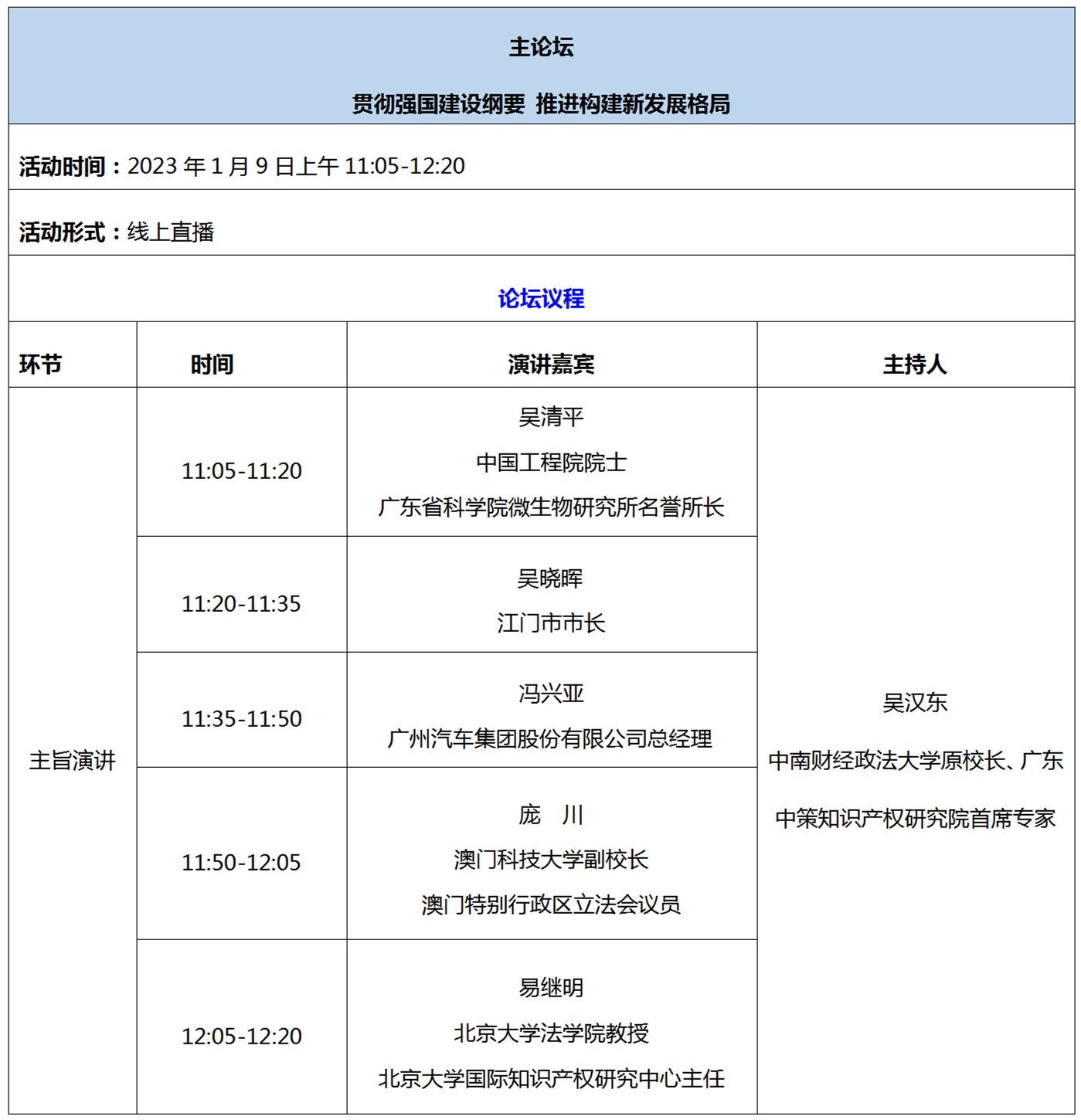 第五屆知交會(huì)暨地博會(huì)精彩預(yù)告 開(kāi)幕式+論壇+專場(chǎng)活動(dòng)