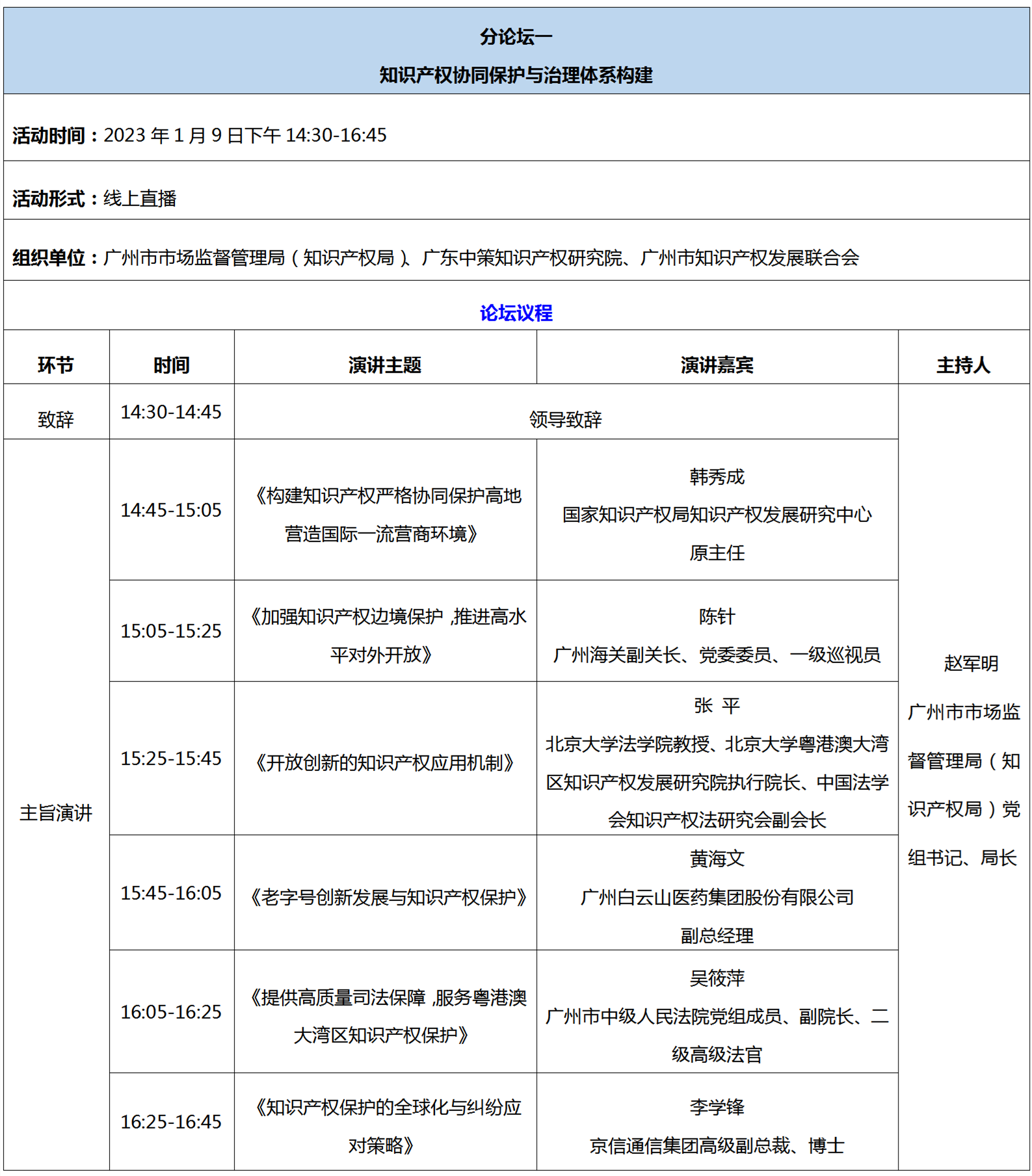 第五屆知交會(huì)暨地博會(huì)精彩預(yù)告 開(kāi)幕式+論壇+專場(chǎng)活動(dòng)