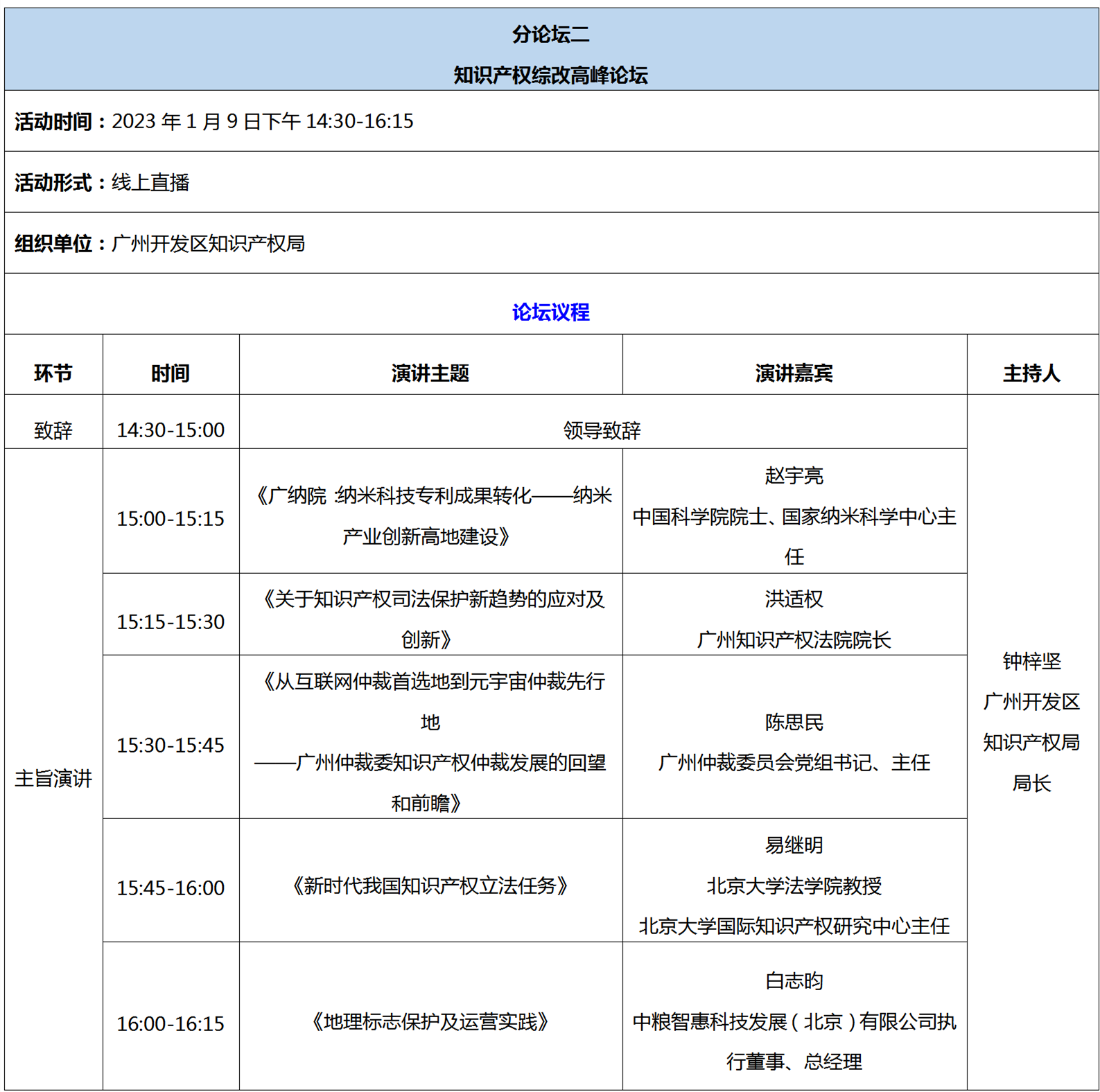 第五屆知交會(huì)暨地博會(huì)精彩預(yù)告 開(kāi)幕式+論壇+專場(chǎng)活動(dòng)