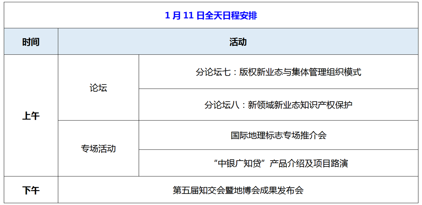 先睹為快！第五屆知交會暨地博會1月11日精彩預(yù)告