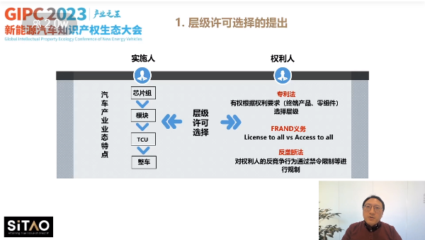 產(chǎn)業(yè)之王！GIPC 2023首場(chǎng)新能源汽車知識(shí)產(chǎn)權(quán)生態(tài)大會(huì)圓滿落幕