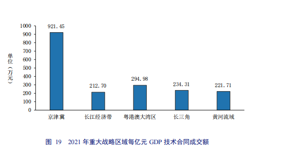 亮點直擊！2022年中國知識產(chǎn)權(quán)發(fā)展狀況評價報告