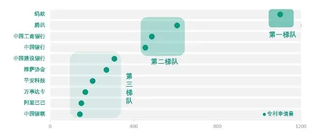 #晨報#B站進軍網(wǎng)文IP改編領(lǐng)域！宣布與晉江達成合作：購買多部作品版權(quán)；武漢首批100名商業(yè)秘密保護專家人才公布