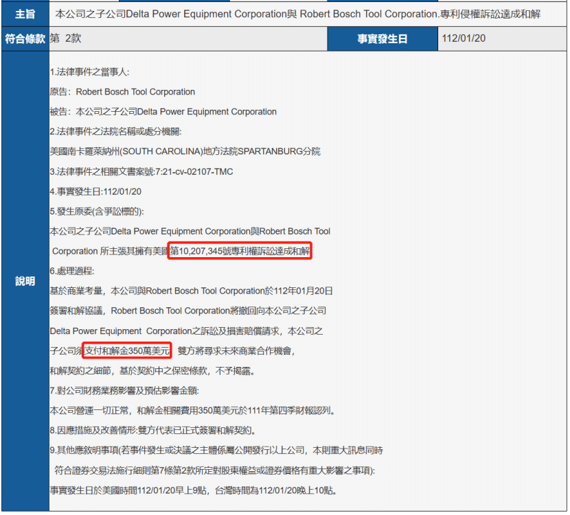 350萬美元和解！锫泰工業(yè)與德國博世專利訴訟塵埃落定