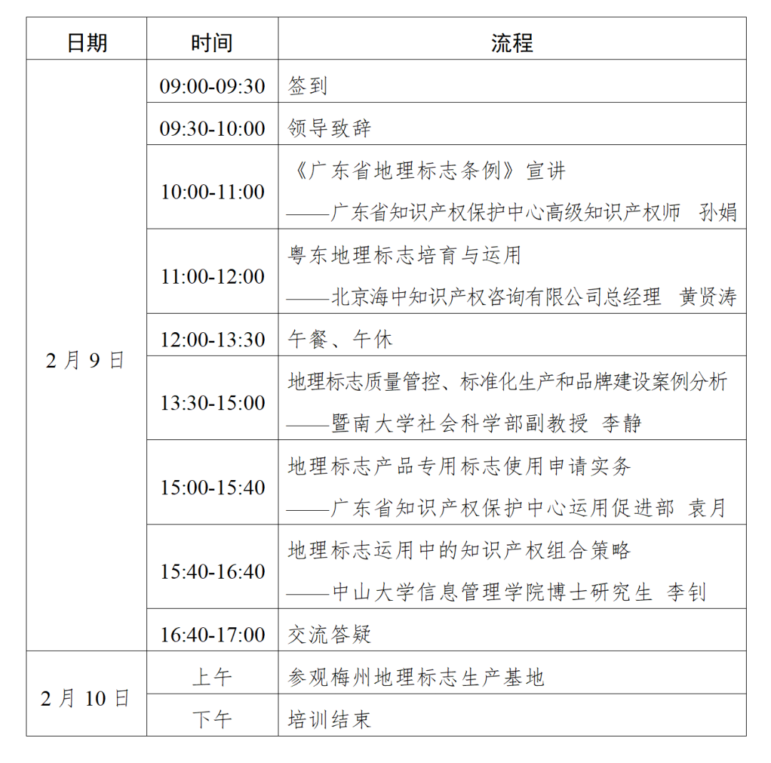 廣東省知識產(chǎn)權(quán)保護中心關(guān)于舉辦粵東地理標志保護專題培訓(xùn)（梅州站）的通知