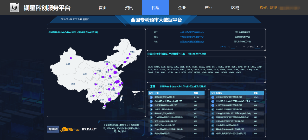 全國專利預審大數(shù)據(jù)平臺發(fā)布！終于能在一個地方查到各地專利預審范圍數(shù)據(jù)了