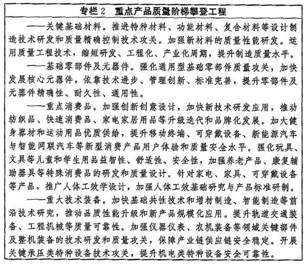 《質(zhì)量強國建設綱要》印發(fā)，涉及這些知識產(chǎn)權內(nèi)容