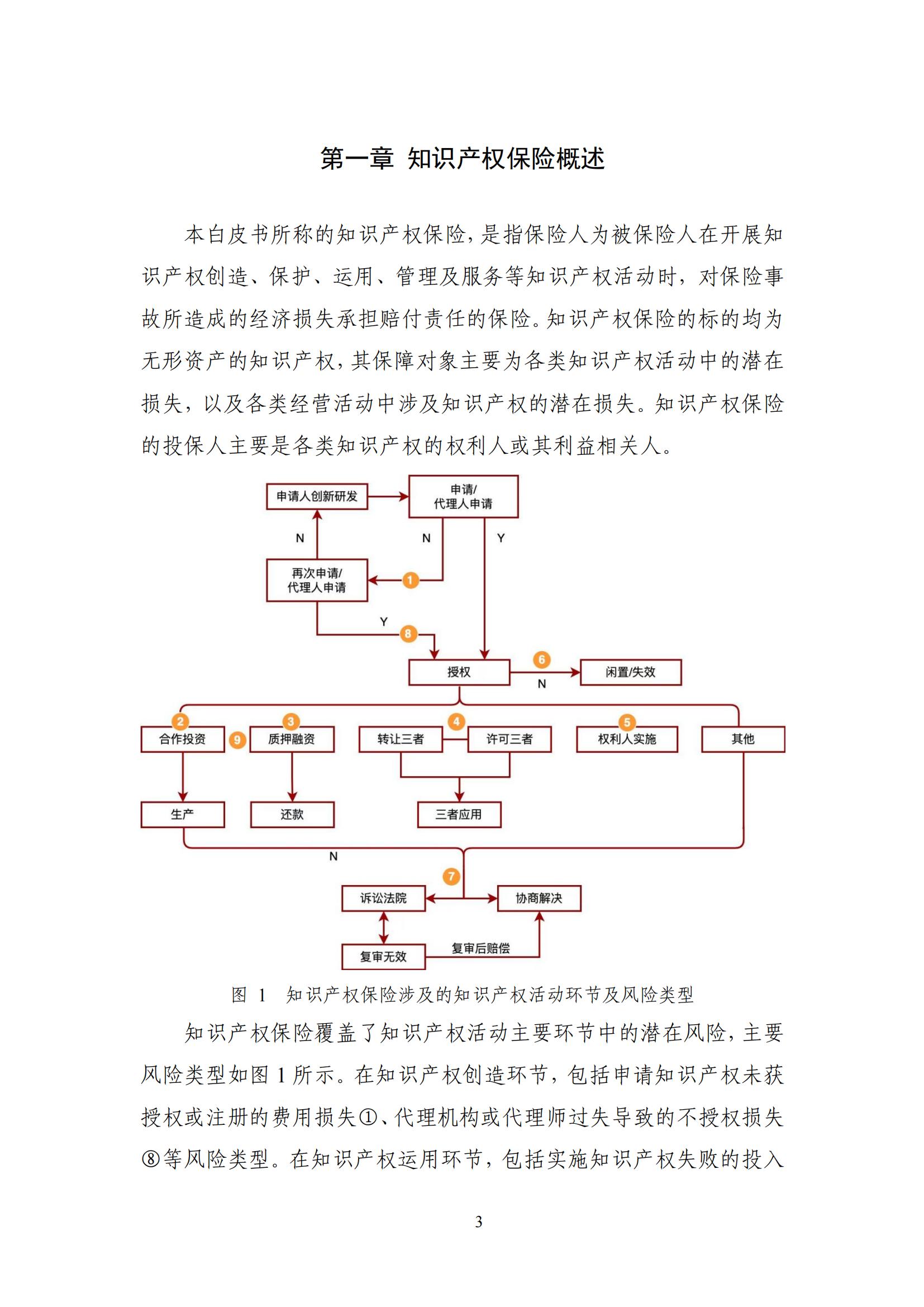 《中國知識產(chǎn)權保險發(fā)展白皮書(2022)》：為中國知識產(chǎn)權保險發(fā)展提出七大建議