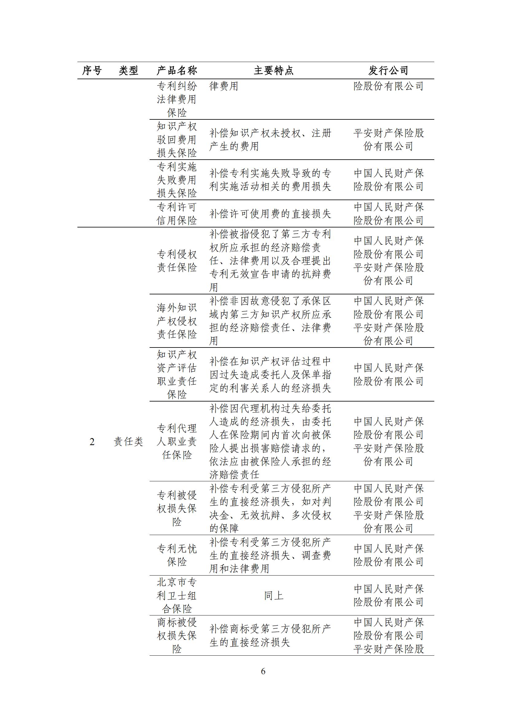 《中國知識產(chǎn)權保險發(fā)展白皮書(2022)》：為中國知識產(chǎn)權保險發(fā)展提出七大建議