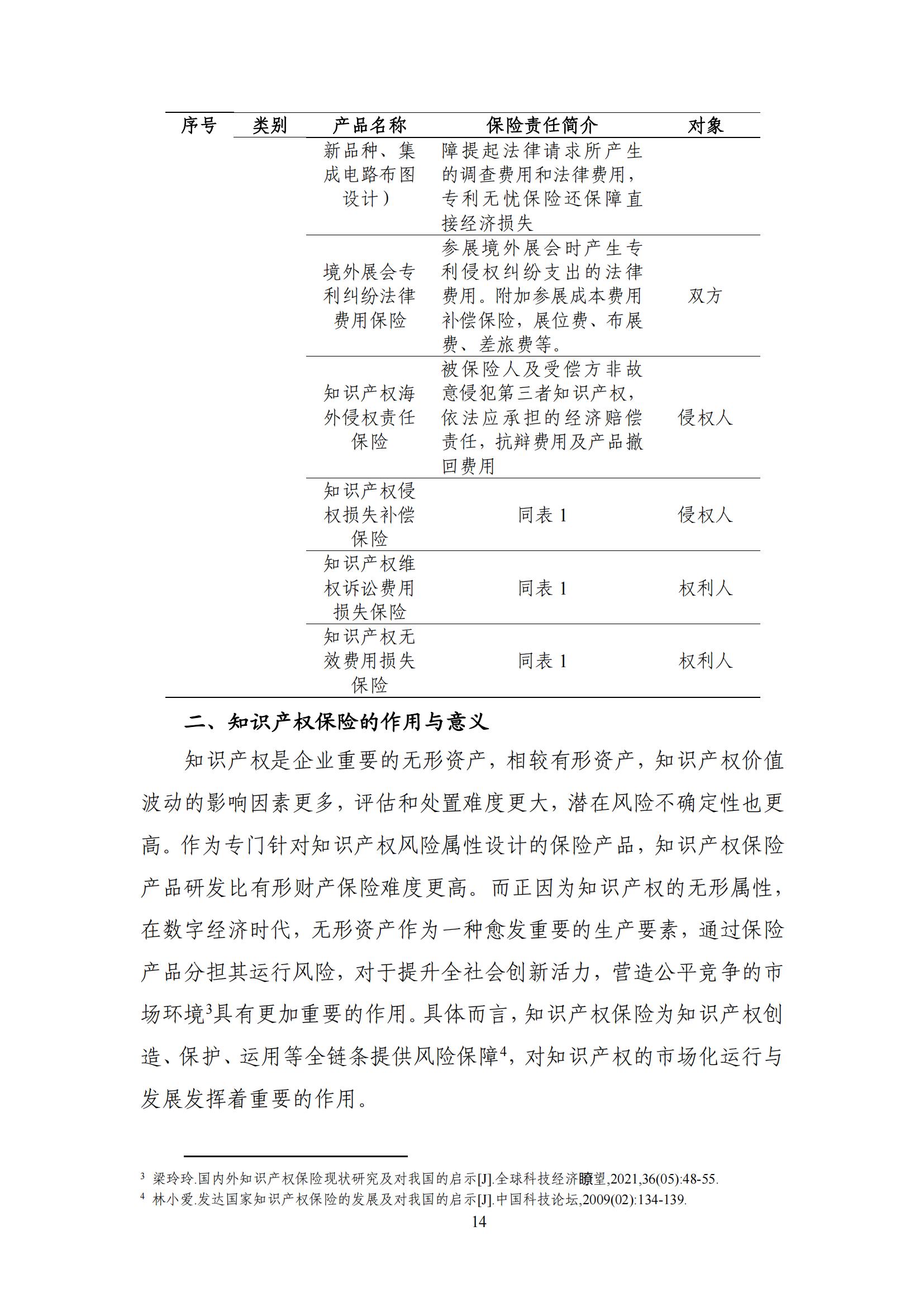 《中國知識產(chǎn)權保險發(fā)展白皮書(2022)》：為中國知識產(chǎn)權保險發(fā)展提出七大建議