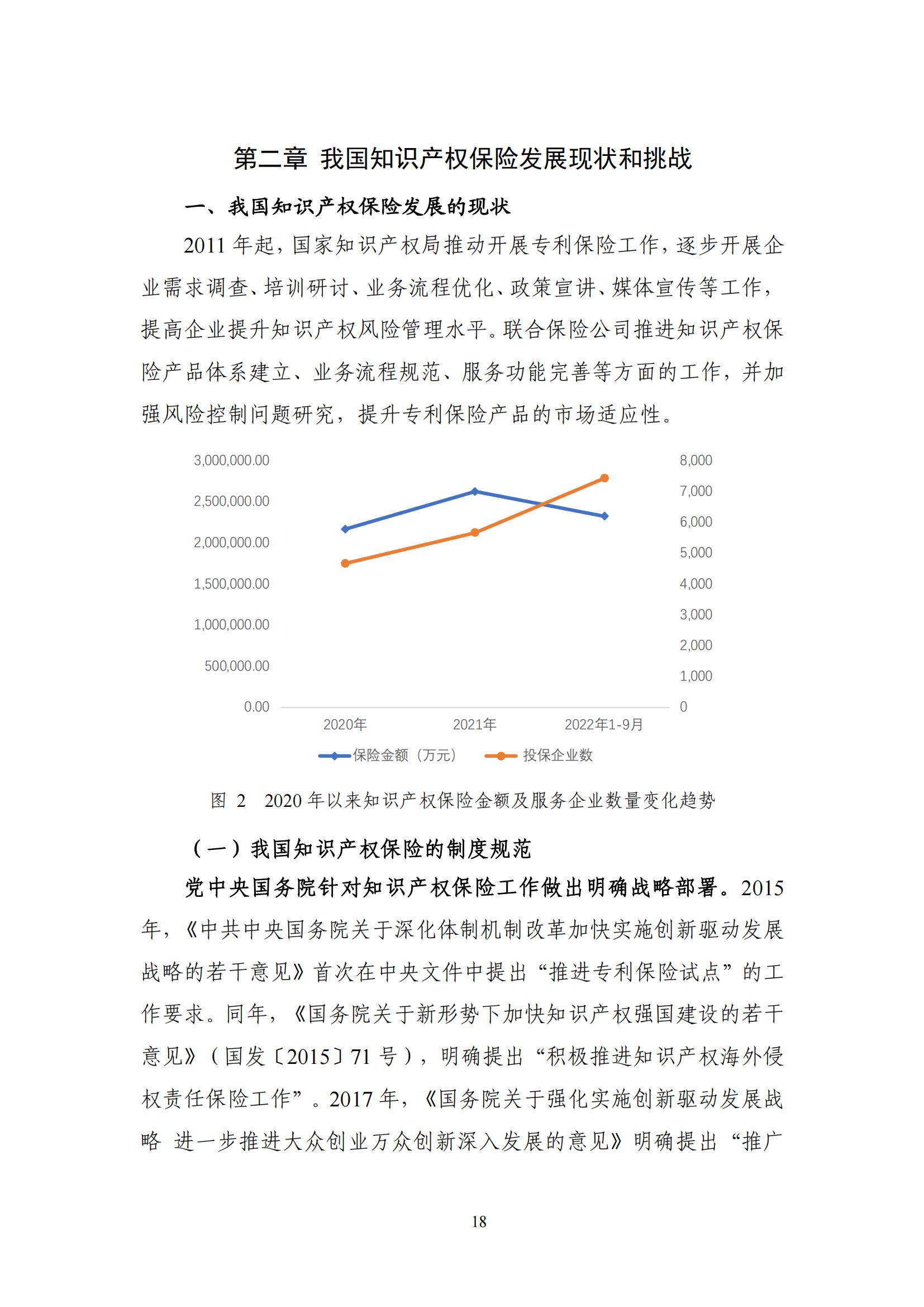 《中國知識產(chǎn)權保險發(fā)展白皮書(2022)》：為中國知識產(chǎn)權保險發(fā)展提出七大建議