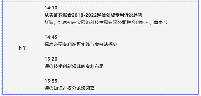 主論壇+五大行業(yè)IP分論壇 | 第二屆中國知識產權高峰論壇CIPF誠邀出席