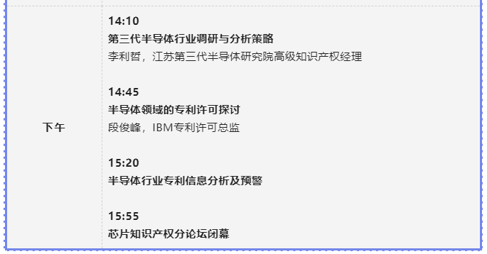 主論壇+五大行業(yè)IP分論壇 | 第二屆中國知識產權高峰論壇CIPF誠邀出席