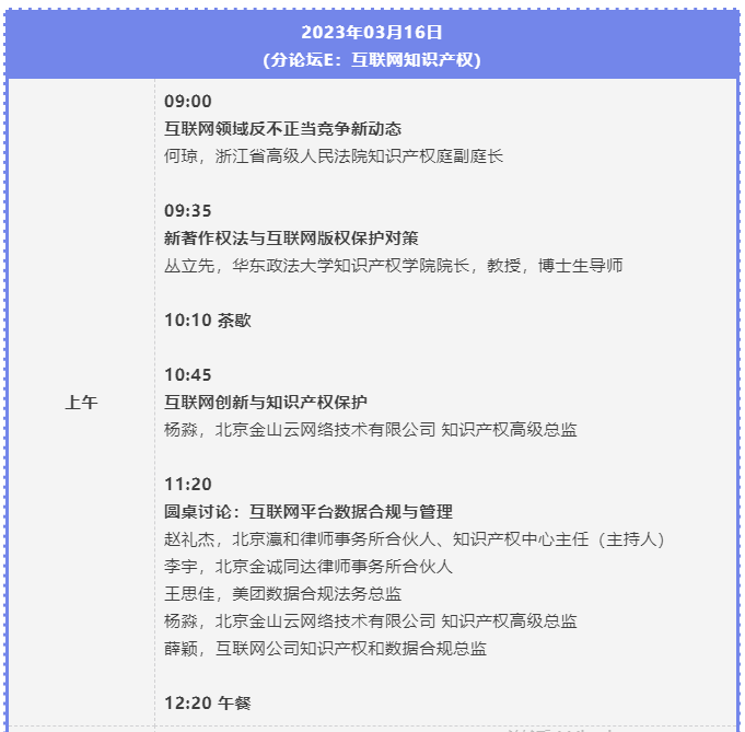 主論壇+五大行業(yè)IP分論壇 | 第二屆中國知識產權高峰論壇CIPF誠邀出席