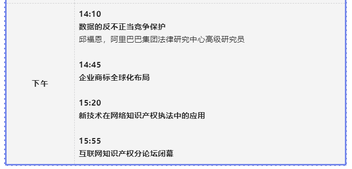 主論壇+五大行業(yè)IP分論壇 | 第二屆中國知識產權高峰論壇CIPF誠邀出席