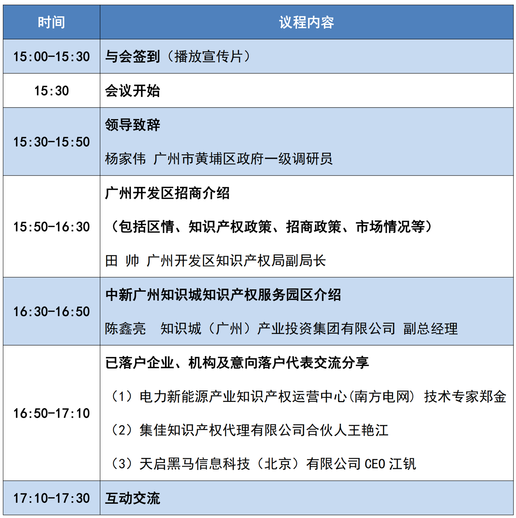 廣州開發(fā)區(qū)將于2月16日在北京市舉行知識產(chǎn)權(quán)服務(wù)機構(gòu)招商會