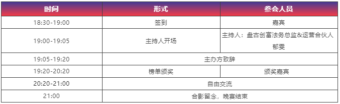 【最新議程】WELEGAL法務峰會+年度法務合規(guī)榜線下頒獎典禮，2月19日北京見！