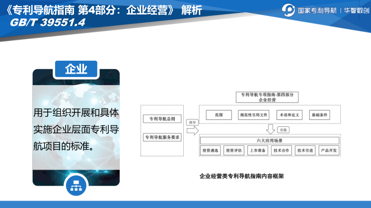 專利導(dǎo)航助推產(chǎn)業(yè)科學(xué)決策！“2022年廣東省前沿新材料產(chǎn)業(yè)集群專利導(dǎo)航成果發(fā)布會(huì)”圓滿舉行