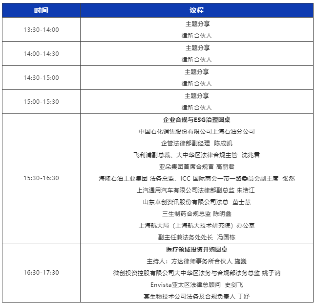 “2022法盟上海峰會”將于3月12日舉行！解鎖新格局下法律行業(yè)蓄勢、聚能、應變之道