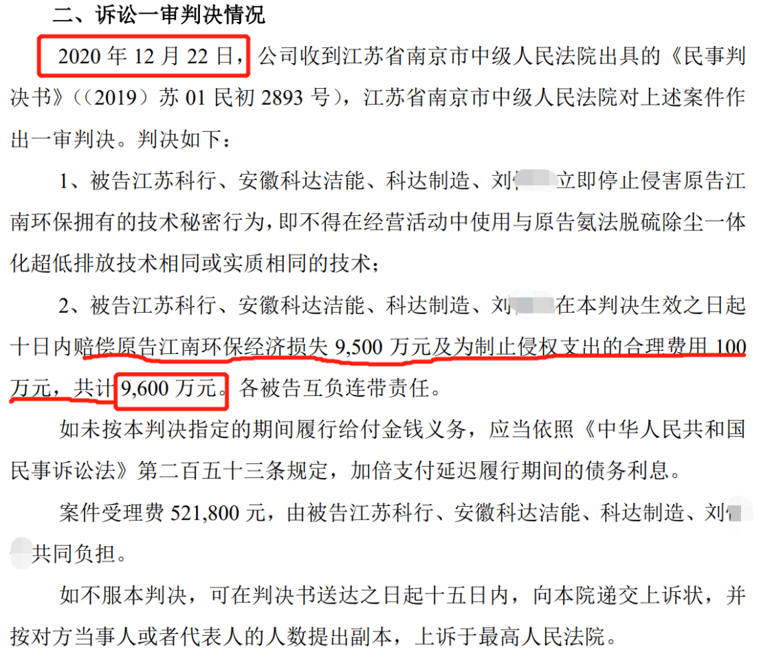 索賠超2.95億，江南環(huán)保撤訴后重新起訴科達(dá)制造侵犯技術(shù)秘密