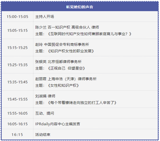 今日舉辦！聽見她們的聲音！IPR Daily作者“見字不如見面”線上沙龍分享會(huì)